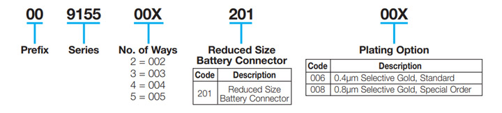 Batterie réduite au pas de 2.5 mm : 9155-200
