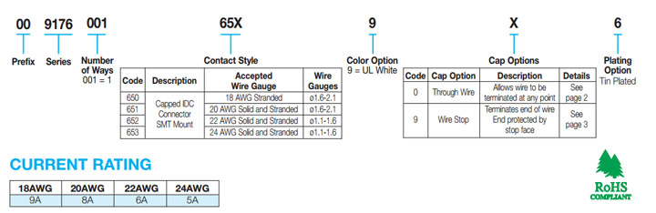 シングルタイン SMT 18-24 AWG: 9176-650