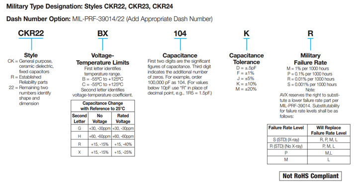 CKR (2ピンDIP)
