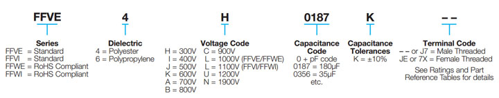 FFVE/FFVI (FFWE/FFWI conforme RoHS)