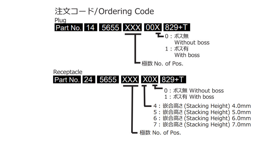 5655シリーズ