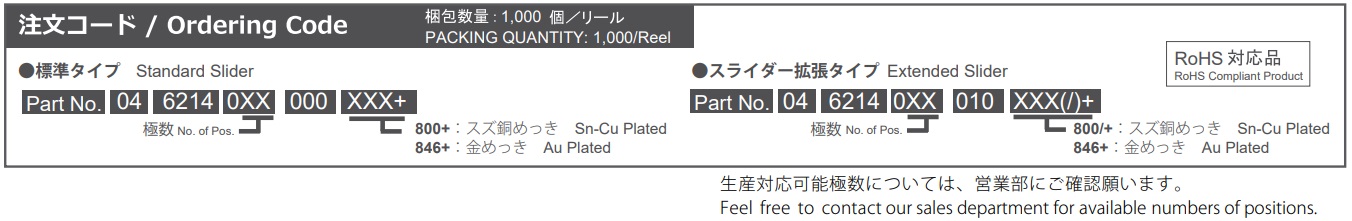 6214シリーズ