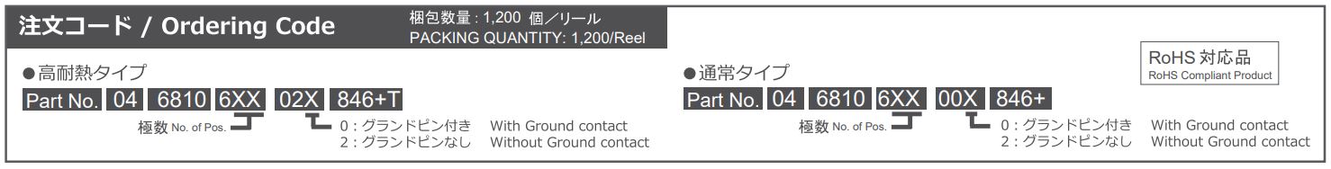 6810シリーズ