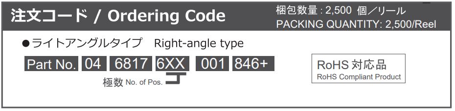 6817シリーズ