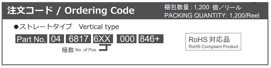 6817シリーズ