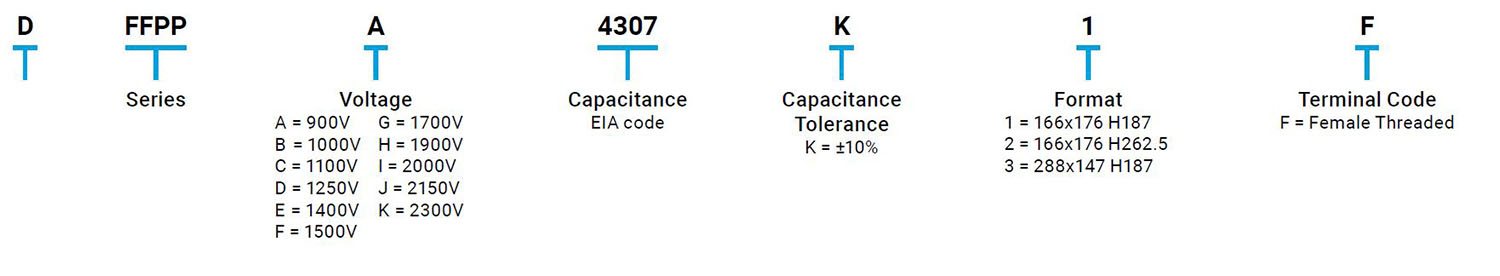 P/N-Informationen P/N-Informationen