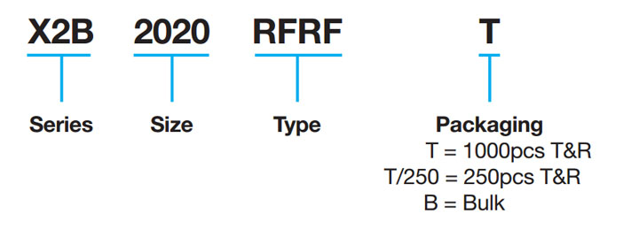 MLO® RF-RF SMT クロスオーバー