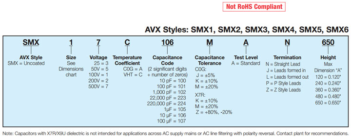 SMX スタイル