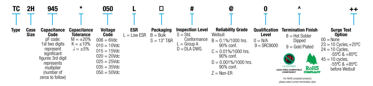 Module ESR faible série TCP