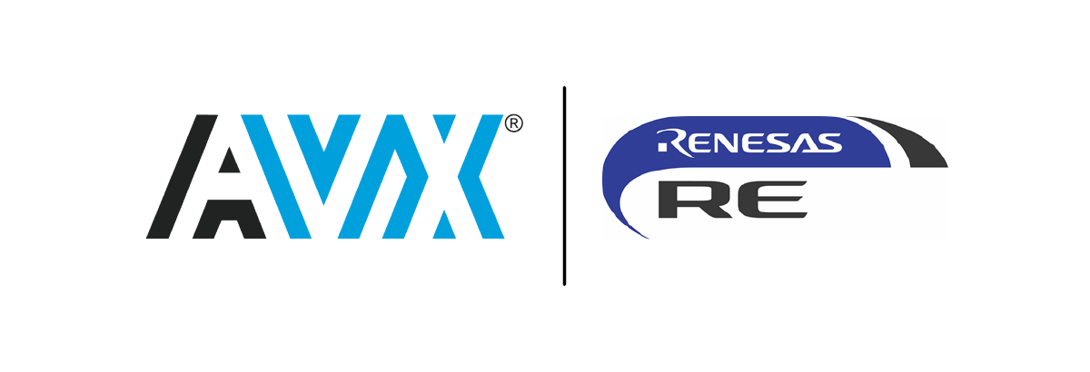 Renesas RE Family Partner Solutions