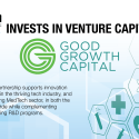 KYOCERA AVX Invests In Venture Capital Fund Good Growth Capital
