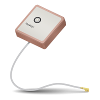 1004627 – GPS / GLONASS Patch Antenna with Cable