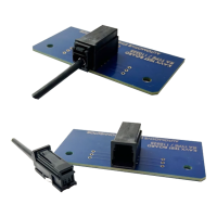 6781 Series | Automotive Ethernet Connector