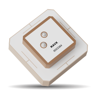 9003384 – GNSS L1/L2/L5Patch Antenna