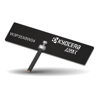W3 Family – Embedded Dual-Band Wi-Fi Antenna