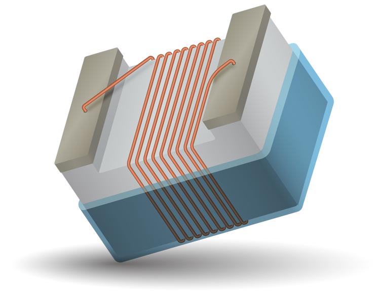 Wire Wound Ceramic Inductors