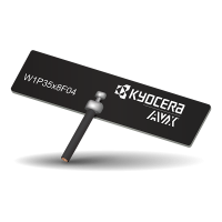 W1 Family – Embedded 2.4 GHz Wi-Fi Antenna